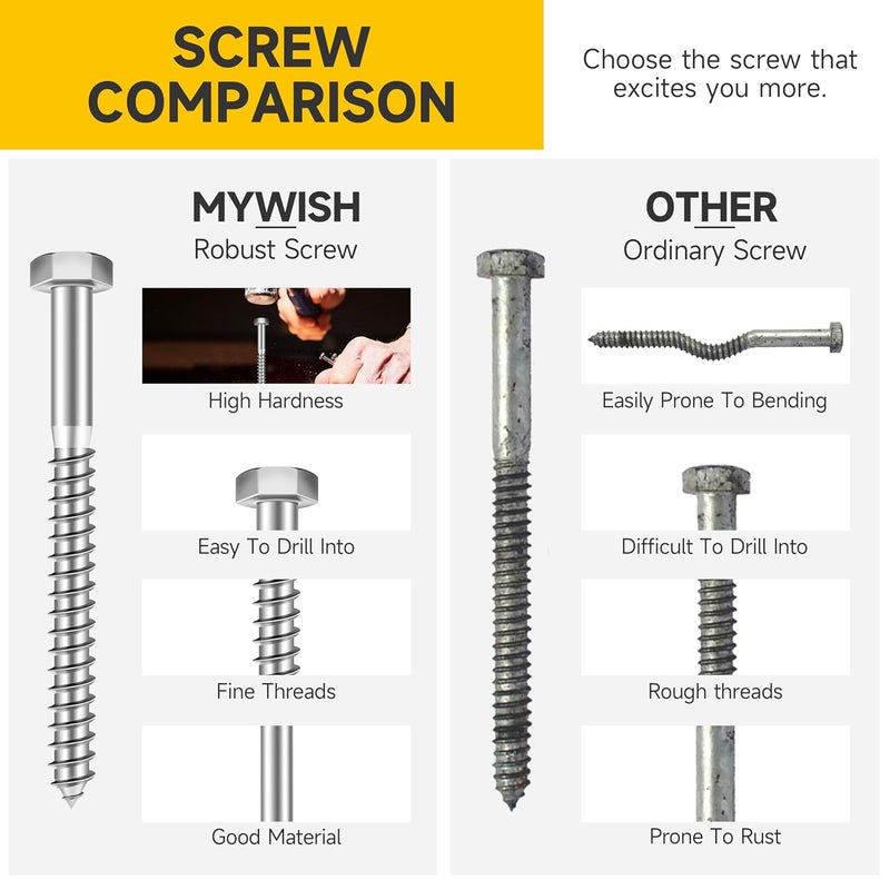 MYWISH (20Sets) 1/4" x 3" Hex Head Lag Bolts, Heavy Duty Lag Screws with Washers, 304 Stainless Steel Bolts 18-8, Lag Screws Wood Screws, Partial Thread Bright Finish, 1/4 Bolt by - Image 4